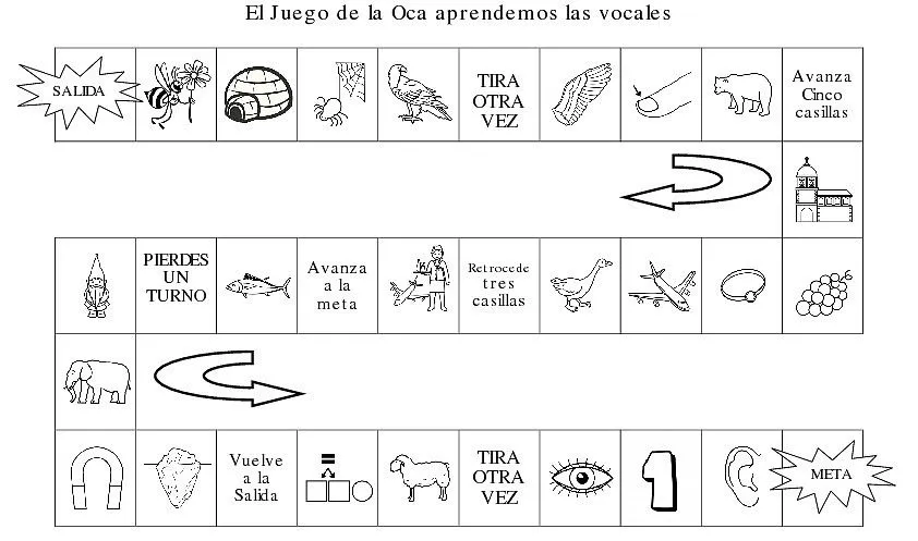 fonética y fonologia - juego de vocales - Tareas