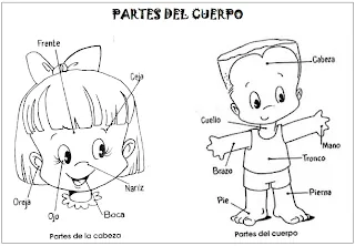FONOAUDIÓLOGA: julio 2012