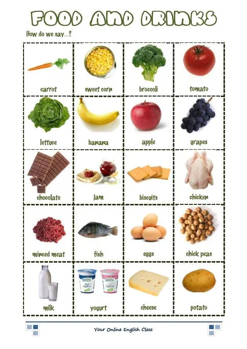 Food and Drinks | Learning English Grammar, Vocabulary and ... Food and Drinks | Learning English Grammar, Vocabulary and ...