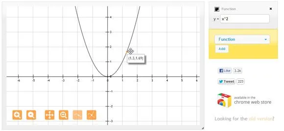 Fondos de matematicas para Power Point - Imagui