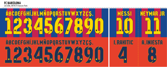 Football teams shirt and kits fan: July 2014