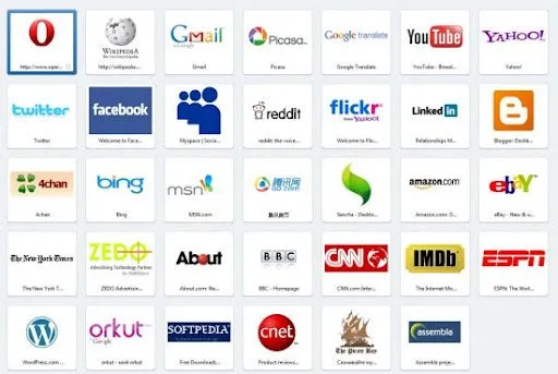 Force Opera to Show Website Logos in Speed Dial - Instant Fundas Force Opera to Show Website Logos in Speed Dial - Instant Fundas