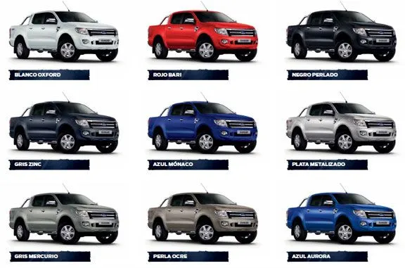 Nueva Ford Ranger: versiones, equipamiento, precios y colores | 16 ... Nueva Ford Ranger: versiones, equipamiento, precios y colores | 16 ...
