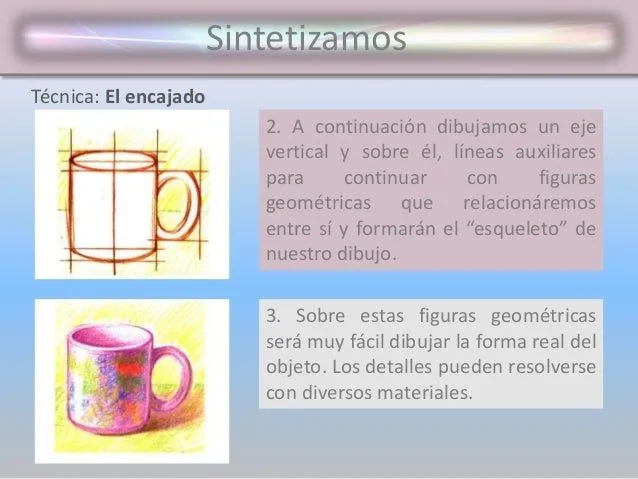 La forma plástica: realista, figurativa y abstracta