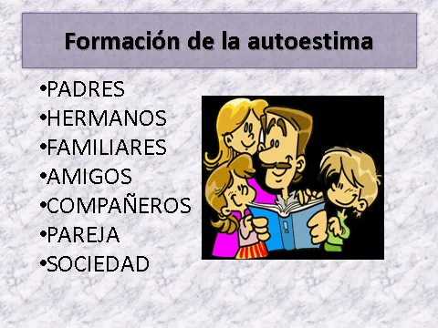 Formación y elementos de la autoestima | La autoestima en el ... Formación y elementos de la autoestima | La autoestima en el ...