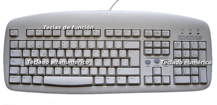 Formación inicial. Competencia Básica TIC » El teclado y el ratón ... Formación inicial. Competencia Básica TIC » El teclado y el ratón ...