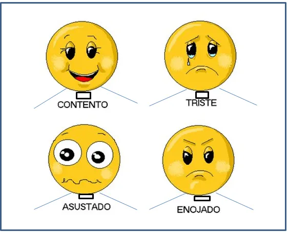La formación de los sentimientos ~ Entre y Para Seminaristas La formación de los sentimientos ~ Entre y Para Seminaristas