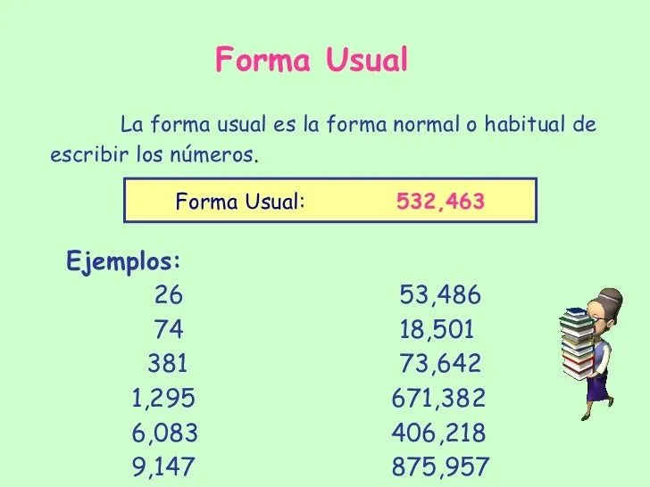 Formas de escribir un numero