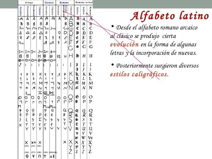 formas-escriturales-37-728.jpg ...