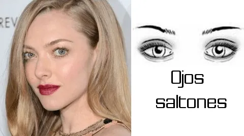 Diferentes formas de ojos. | MODA LISTA | BLOG Diferentes formas de ojos. | MODA LISTA | BLOG