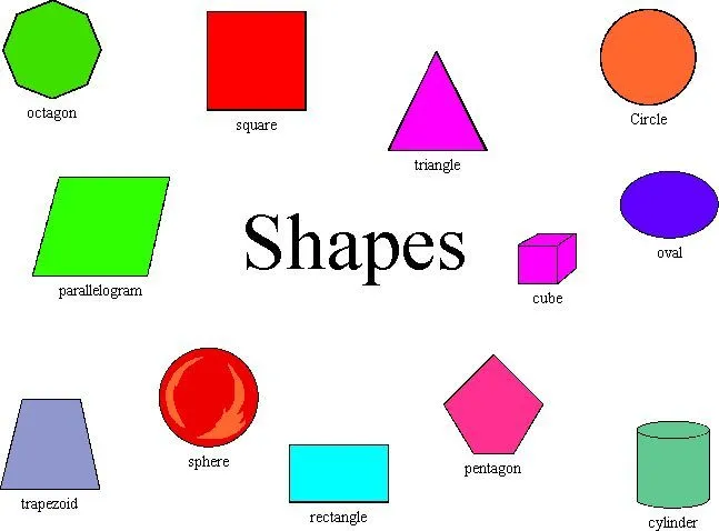 Formas / Shapes | Actividades Educativas DACS Formas / Shapes | Actividades Educativas DACS