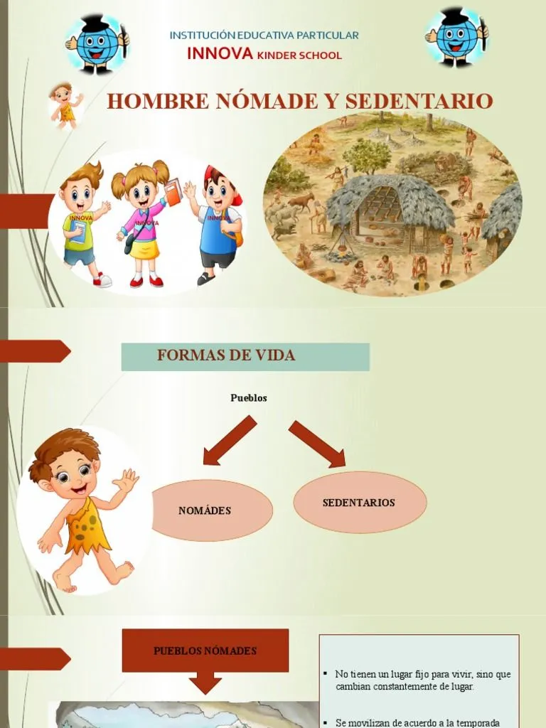 Formas de Vida Del Antiguo Hombre | PDF | Nómada | Domesticación Formas de Vida Del Antiguo Hombre | PDF | Nómada | Domesticación