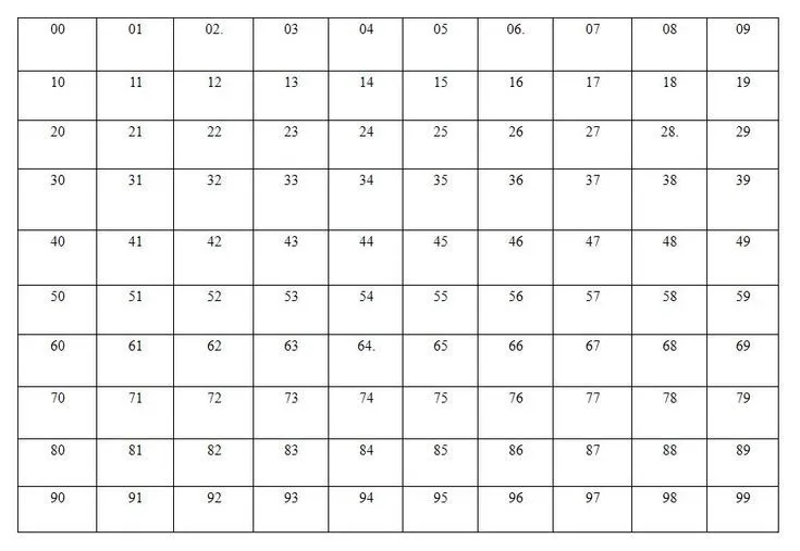 formato de rifa 100 numeros - Búsqueda de Google | Bilhete de rifas, Numeros para sorteio, Salões de beleza vintage formato de rifa 100 numeros - Búsqueda de Google | Bilhete de rifas, Numeros para sorteio, Salões de beleza vintage