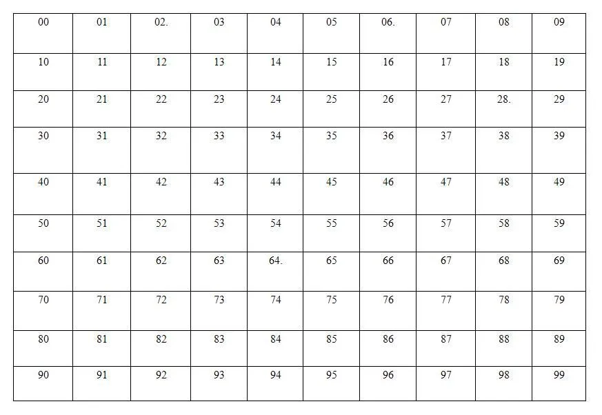 formato de rifa 100 numeros - Búsqueda de Google | Bilhete de rifas, Numeros para sorteio, Salões de beleza vintage formato de rifa 100 numeros - Búsqueda de Google | Bilhete de rifas, Numeros para sorteio, Salões de beleza vintage