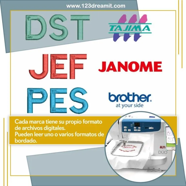 Formatos de bordado para usar en bordadora - 123 Dream it Blog de Costura Formatos de bordado para usar en bordadora - 123 Dream it Blog de Costura