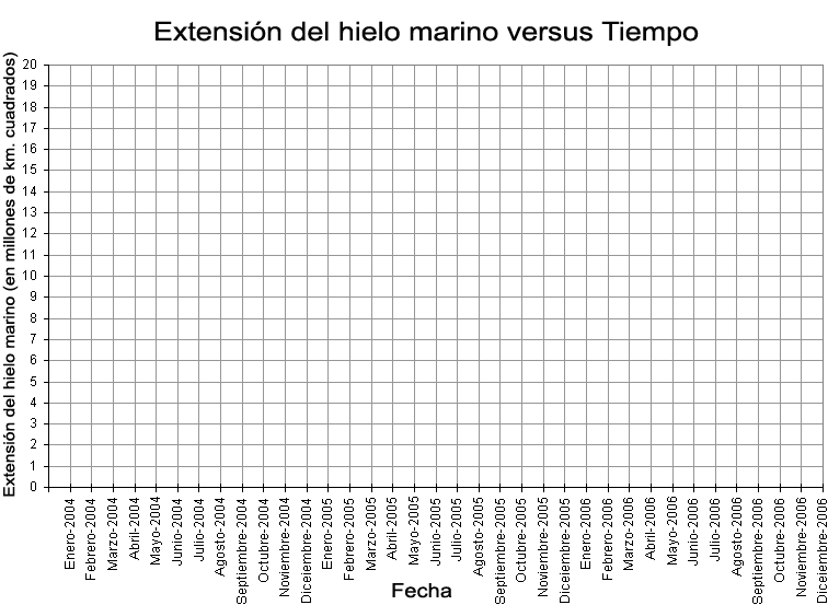 Formatos de hojas cuadriculadas para imprimir - Imagui Formatos de hojas cuadriculadas para imprimir - Imagui