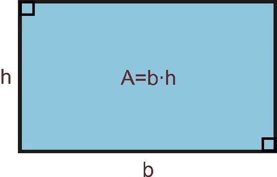 fórmula - Currículum en línea. MINEDUC. Gobierno de Chile. fórmula - Currículum en línea. MINEDUC. Gobierno de Chile.