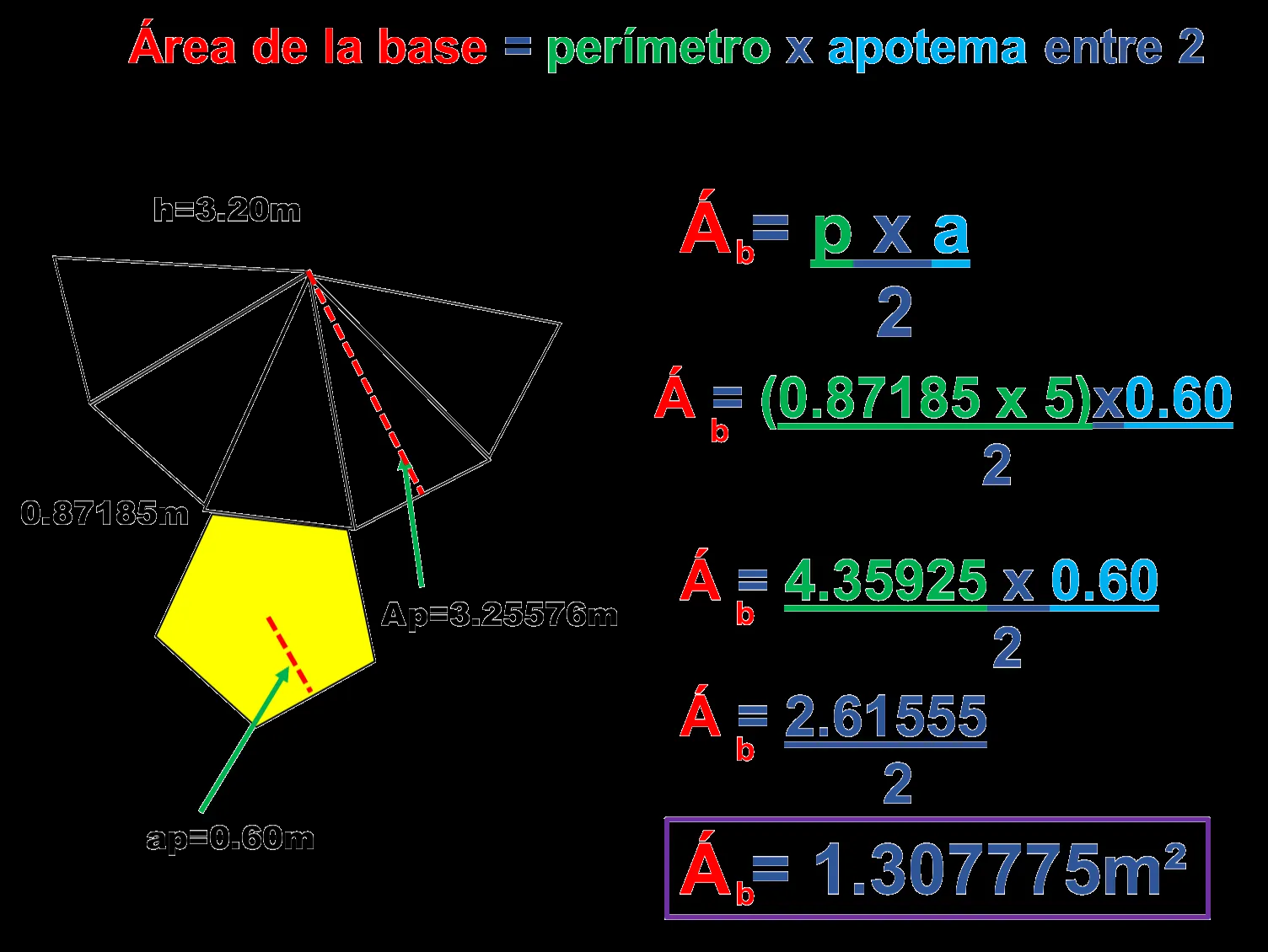 fórmula para obtener el área y el volmen de una pirámide ...