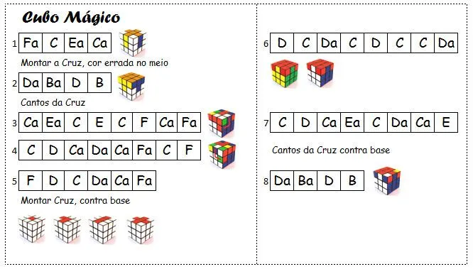 Formulas de cubo - Imagui