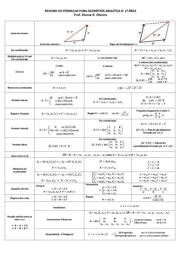 Formulas geral para geometria analitica Formulas geral para geometria analitica