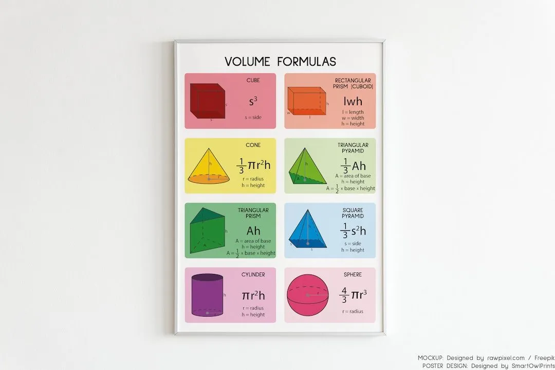 FÓRMULAS DE VOLUMEN Geometría 3D Formas 3D Carteles educativos Cartel de arte de pared de aula de matemáticas Recursos para maestros IMPRIMIBLE descarga digital - Etsy México FÓRMULAS DE VOLUMEN Geometría 3D Formas 3D Carteles educativos Cartel de arte de pared de aula de matemáticas Recursos para maestros IMPRIMIBLE descarga digital - Etsy México