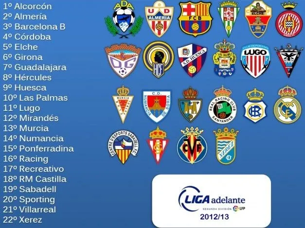 Foros de PeSoccerWorld.com • Re: [APORTE] Escudos y logos (Acepto ...