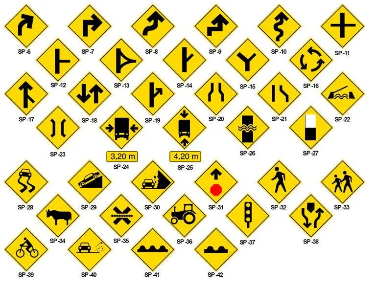 Señalamientos restrictivos preventivos e informativos - Imagui