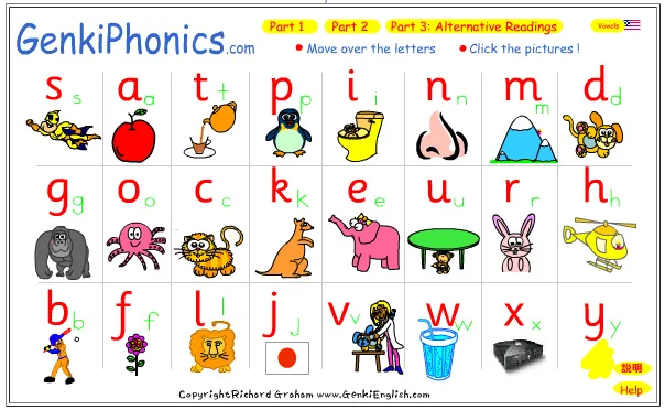 English phonics | Blog de 1º de E.P. Colegio Vedruna (Pamplona)