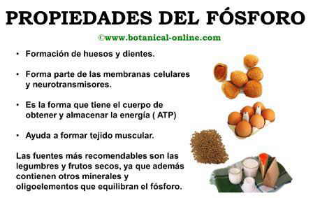 fosforopropiedades.jpg