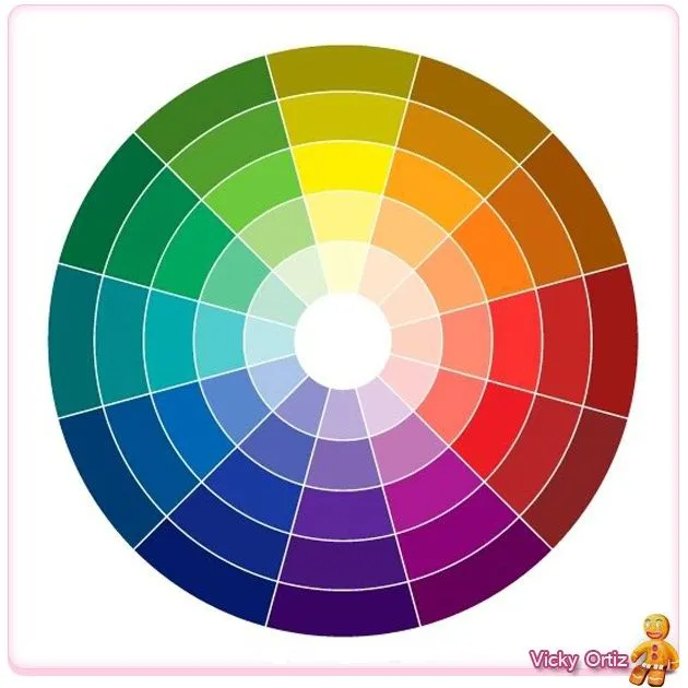Que colores tiene la rosa cromatica - Imagui Que colores tiene la rosa cromatica - Imagui