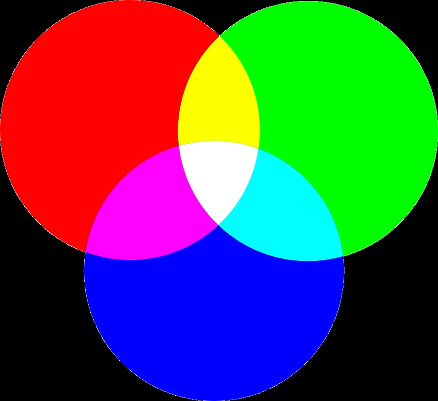 Fotografía Publicitaria: Teoría del Color