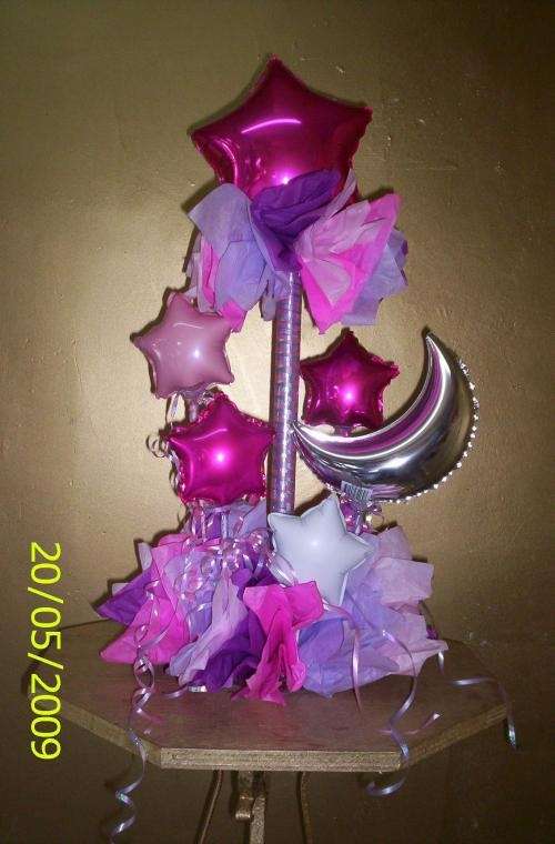 ARREGLOS CON GLOBOS PARA MESA - Imagui