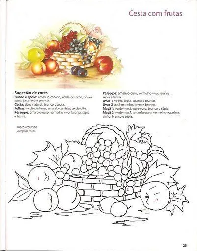 Fotos de bodegones para pintar - Imagui