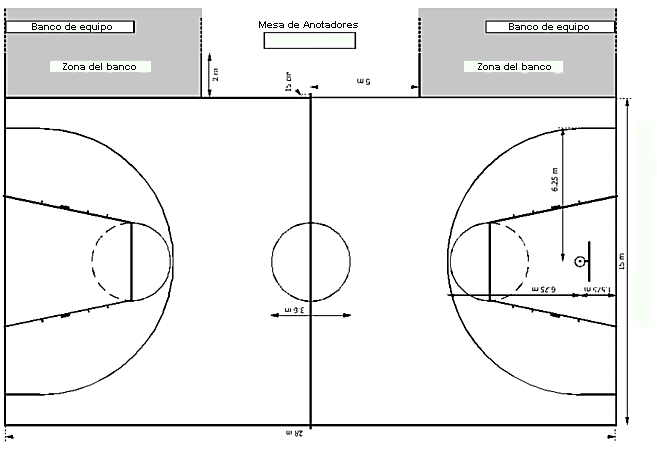 Baloncesto | Deportes para todos