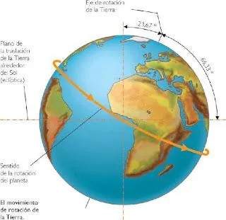 FOTOS DIBUJOS CULTURA GEOGRAFIA: DIBUJOS DEL MOVIMIENTO DE ... FOTOS DIBUJOS CULTURA GEOGRAFIA: DIBUJOS DEL MOVIMIENTO DE ...