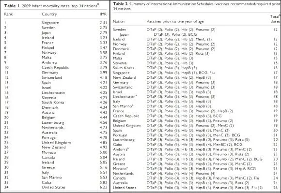 Los numeros del 1 al 1000 en inglés - Imagui