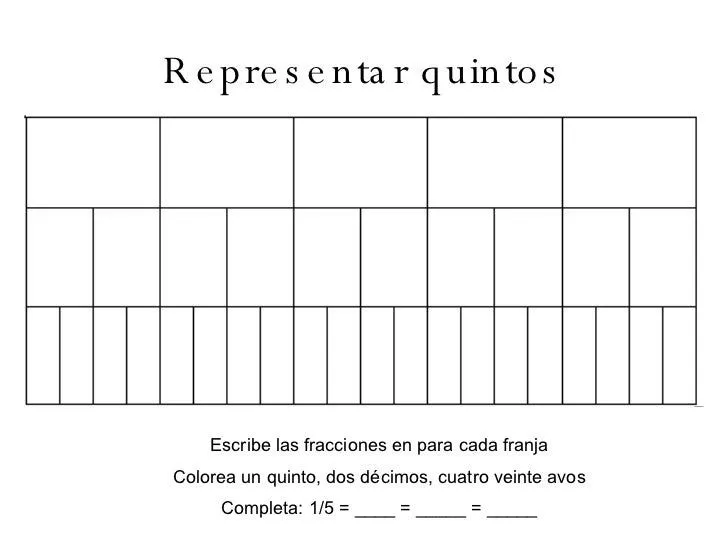 fracciones-equivalentes-15-728 ...