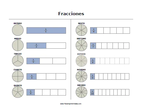 Fracciones - Para Imprimir Gratis - ParaImprimirGratis.com