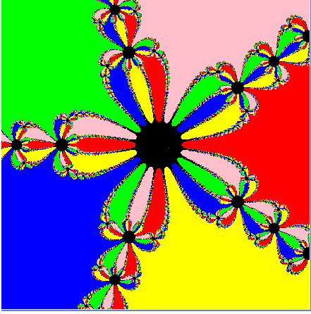 Fractales