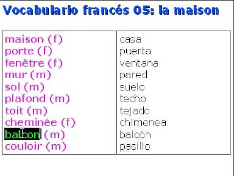Francés vocabulario 05 - la maison - YouTube Francés vocabulario 05 - la maison - YouTube