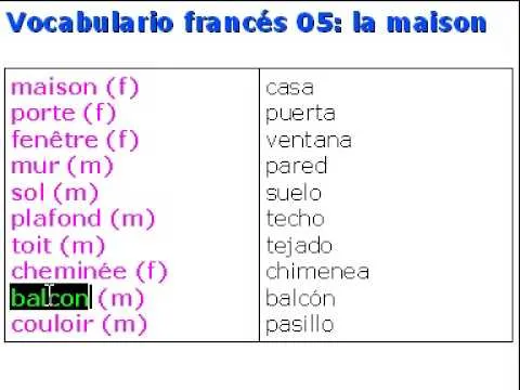 Francés vocabulario 05 - la maison - YouTube