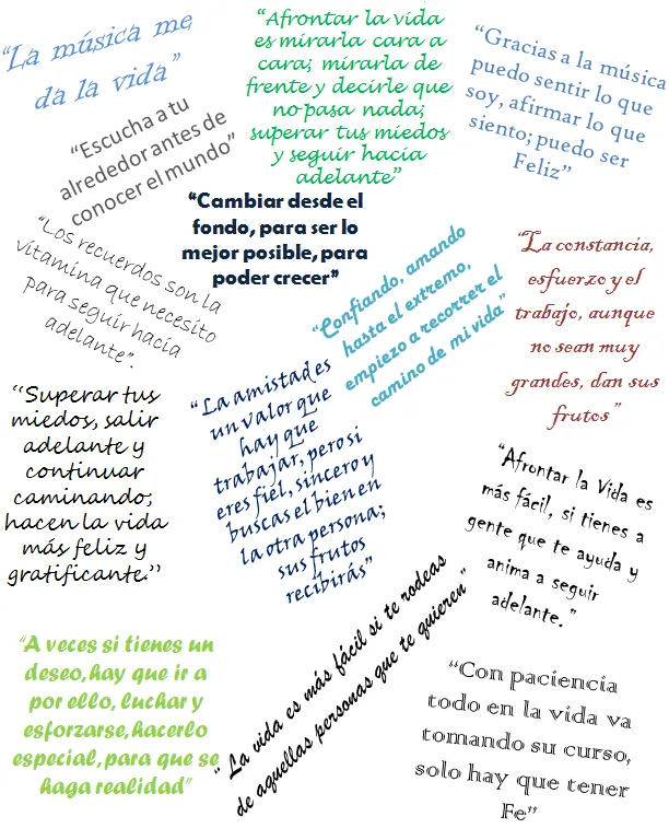 frases alentadoras para salir adelante pictures MEMES Pictures frases alentadoras para salir adelante pictures MEMES Pictures