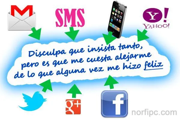 Frases de amor, mensajes y cosas lindas para publicar en Twitter Frases de amor, mensajes y cosas lindas para publicar en Twitter
