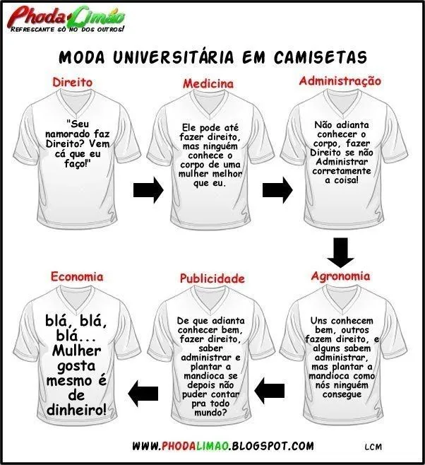 Frases de camisas da facul… | Cabelão Peitudo. O cabelo mais ...