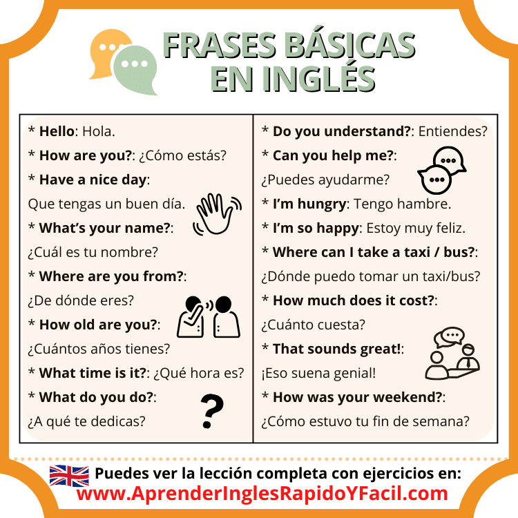 Frases de cortesía en inglés: Aprende a expresar buenos modales Frases de cortesía en inglés: Aprende a expresar buenos modales