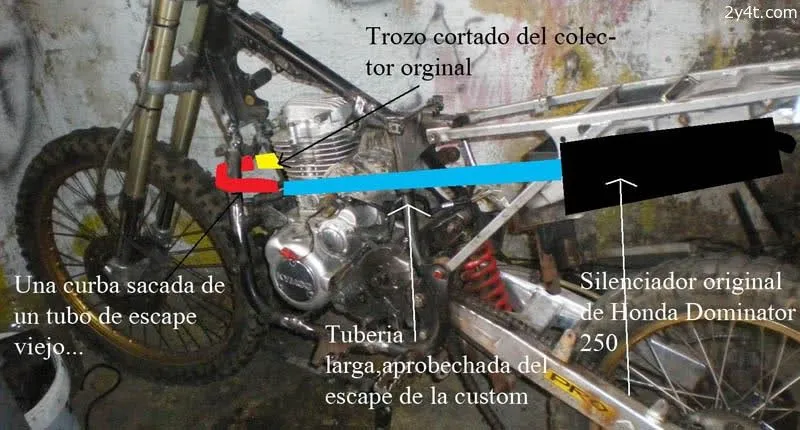 2y4t.com – Las frases del enduro