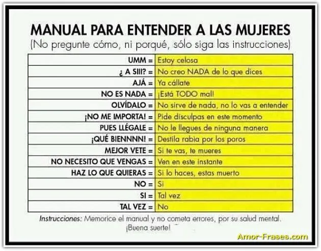 MANUAL PARA ENTENDER A LAS MUJERES | FRASES CON IMAGENES GRACIOSAS ...