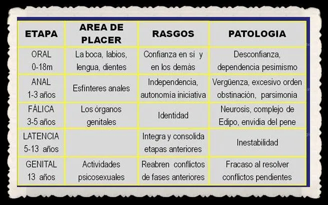 Frases para el face - Imagui