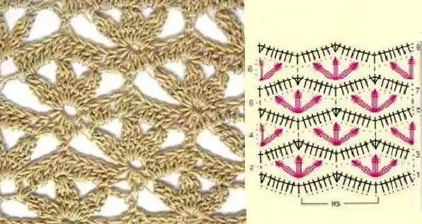 Viernes de gráficos gratis – Crochet – Punto de Cruz – Gráficos ...