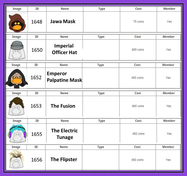 FreepenguCodes De timer: Blog DE FREEPENGUIN ✿ ♡Blog Oficial